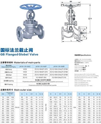 溫州富邦流體設備 國標截止閥的專業(yè)選擇